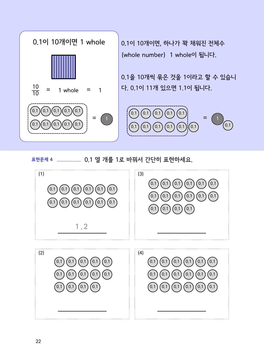 수학감각 소수 22쪽 0.1이 10개 모이면 왜 1일까요? 설명 화면