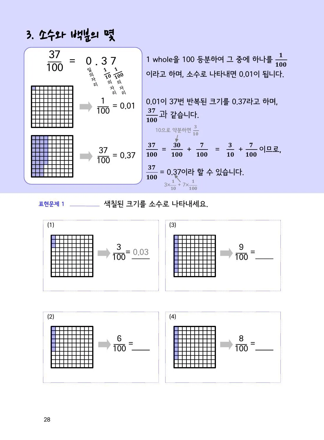 수학감각 소수 28쪽 100분의 몇을 소수로 나타내는 방법 설명 화면