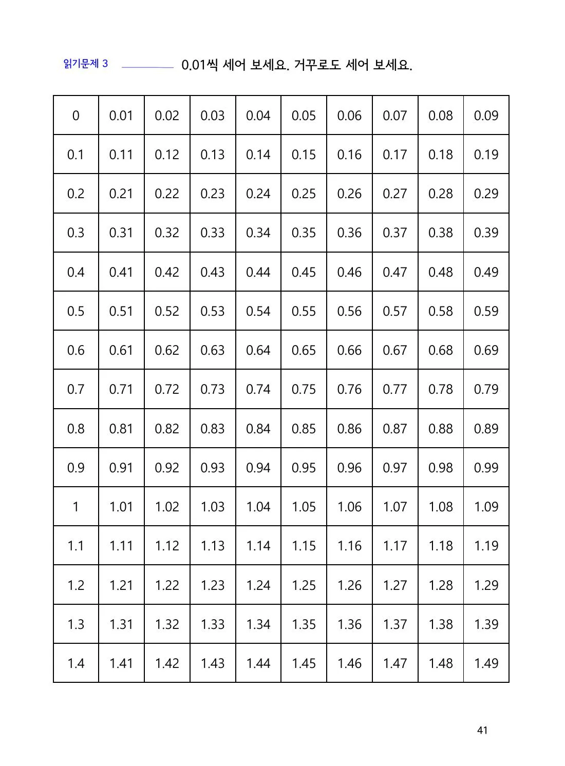 수학감각 소수 41쪽 0.01씩 세는 방법과 0.1 경계 넘기 설명 화면