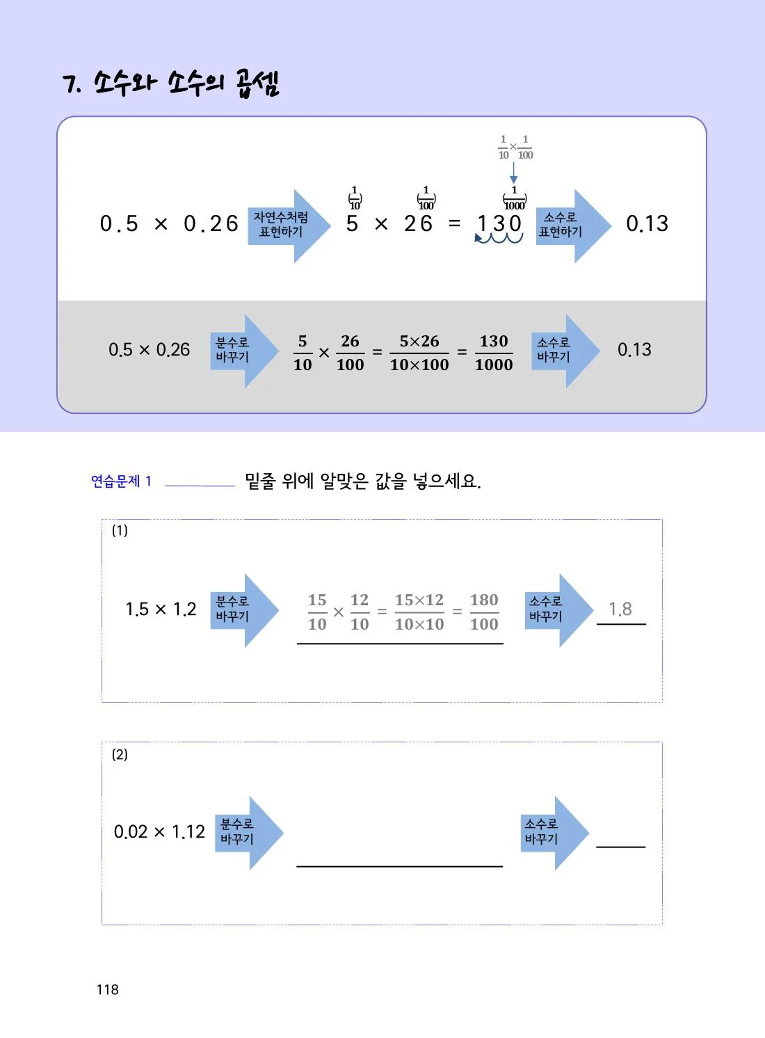 수학감각 소수 118쪽 소수×소수를 넓이로 이해하는 방법 설명 화면