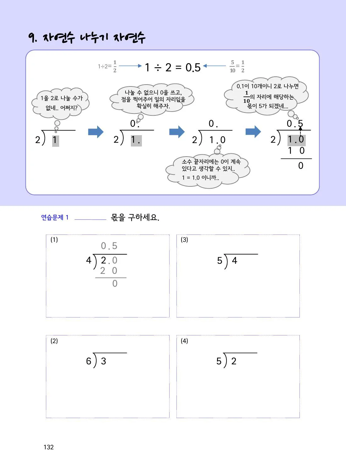 수학감각 소수 132쪽 자연수 나눗셈의 몫을 소수로 이어 쓰는 법 설명 화면