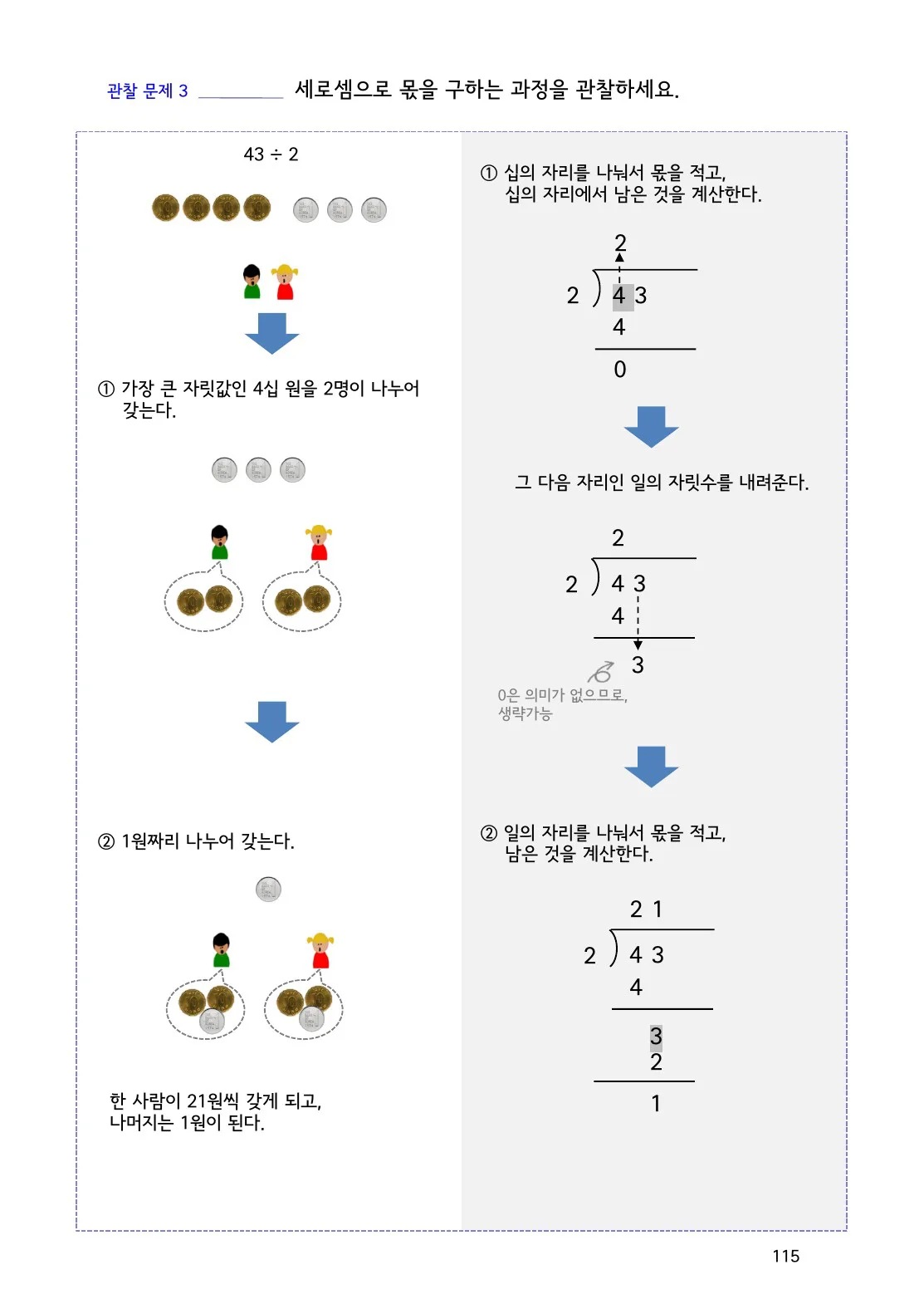 수학감각 나눗셈 115쪽 윗자리 나머지를 다음 자리로 내리는 이유 설명 화면