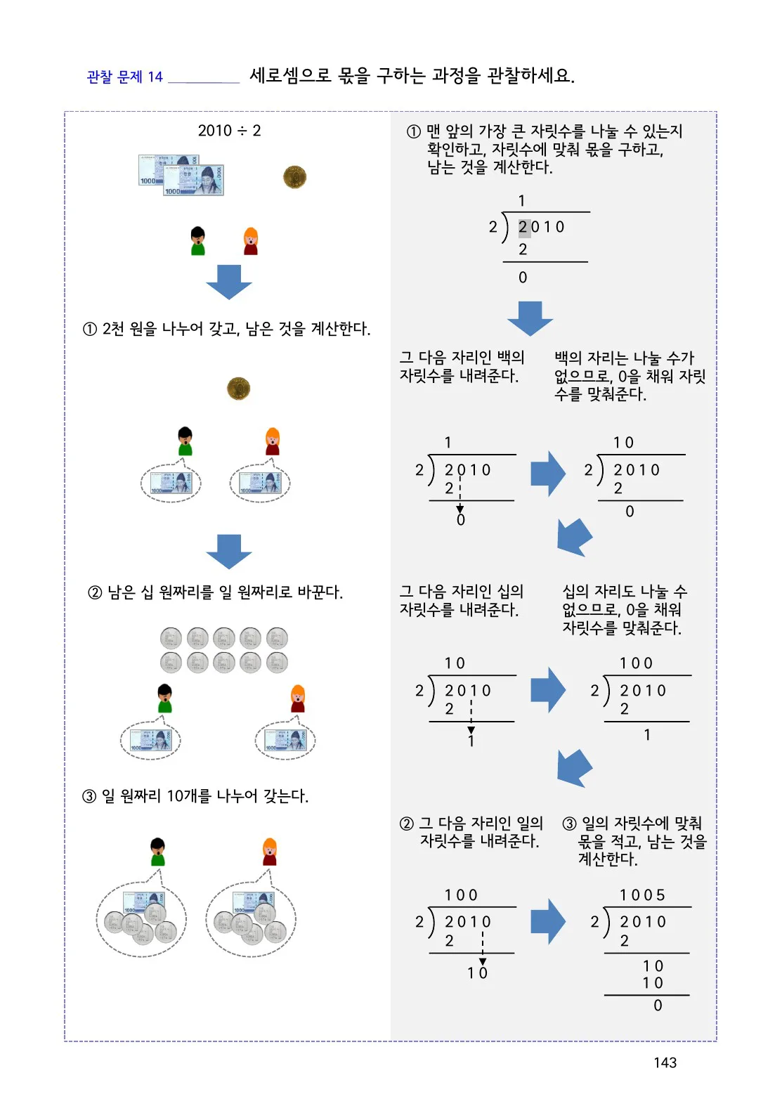수학감각 나눗셈 143쪽 몫 가운데 0이 생기는 나눗셈 설명 화면