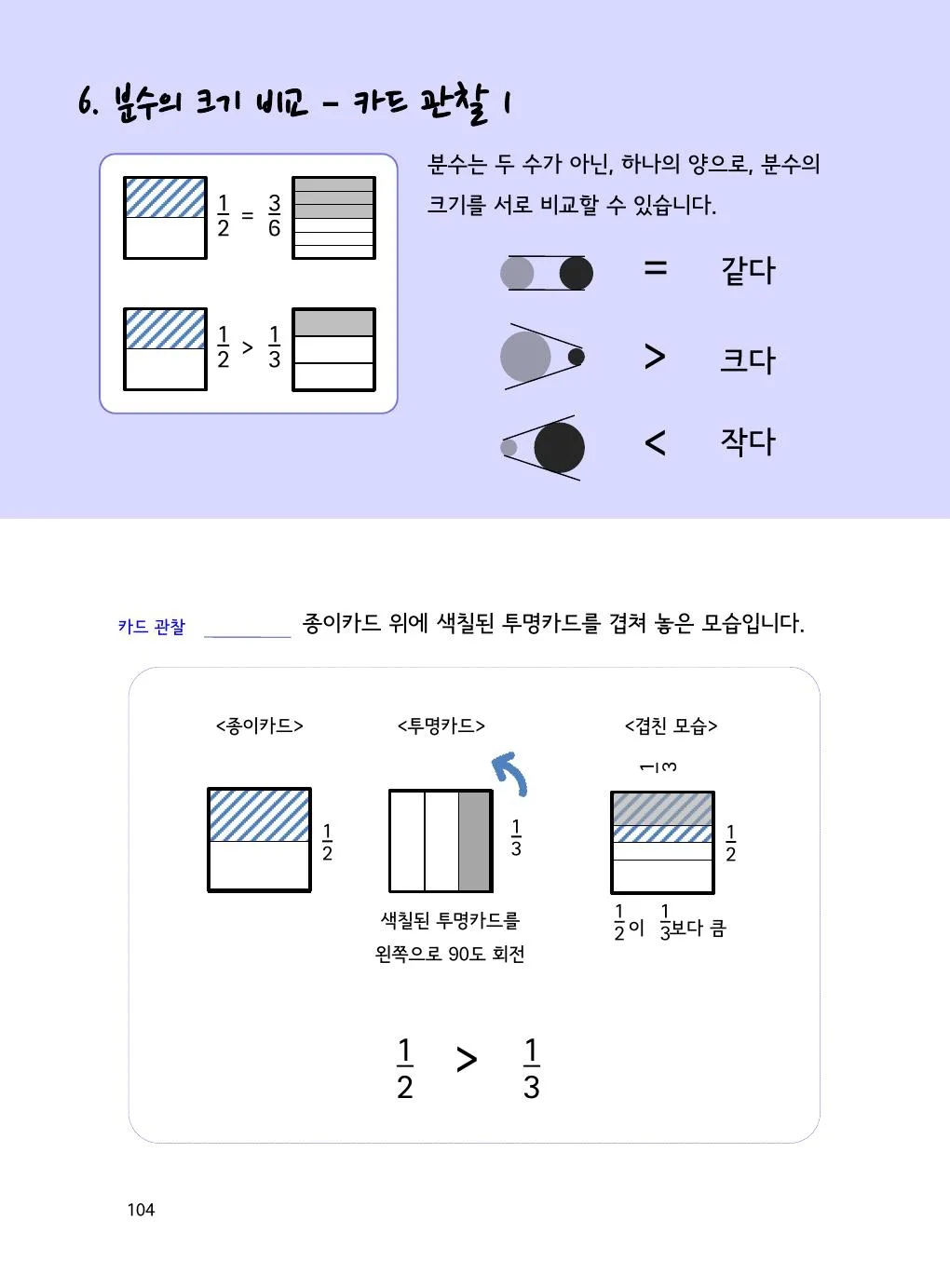 분수 크기 비교, 투명카드로 겹쳐 보면 보입니다 개념을 설명하는 수학감각 분수 1권 104쪽 실제 교재 화면