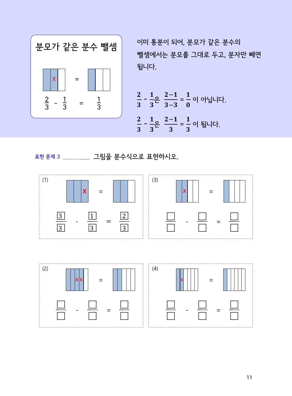 분모가 같은 분수 뺄셈: 5/7-2/7 계산 원리 개념을 설명하는 수학감각 분수 2권 11쪽 실제 교재 화면