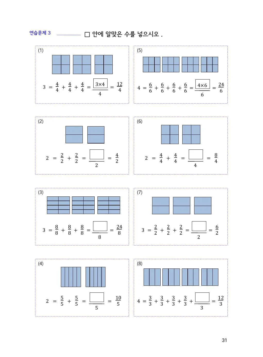 자연수를 분수로 나타내기: 3을 분모 4로 쓰면 12/4 개념을 설명하는 수학감각 분수 2권 31쪽 실제 교재 화면