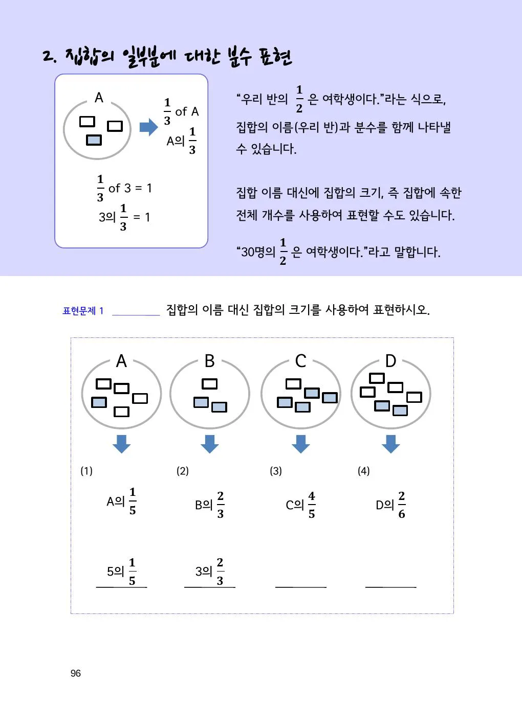 어떤 수의 몇 분의 몇 구하기: 12의 3/4 개념을 설명하는 수학감각 분수 2권 96쪽 실제 교재 화면