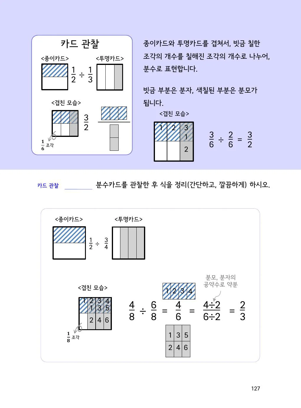 투명카드로 분수 나눗셈 보기: 빗금 수÷색칠 수 개념을 설명하는 수학감각 분수 2권 127쪽 실제 교재 화면