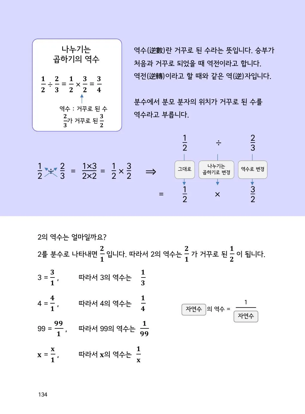 분수 나눗셈에서 왜 뒤집어 곱할까요? 역수의 뜻 개념을 설명하는 수학감각 분수 2권 134쪽 실제 교재 화면