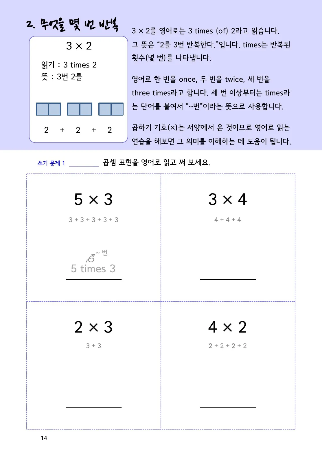 a×b 읽는 법: 무엇을 몇 번 반복할까요? 개념을 설명하는 수학감각 곱셈 14쪽 실제 교재 화면