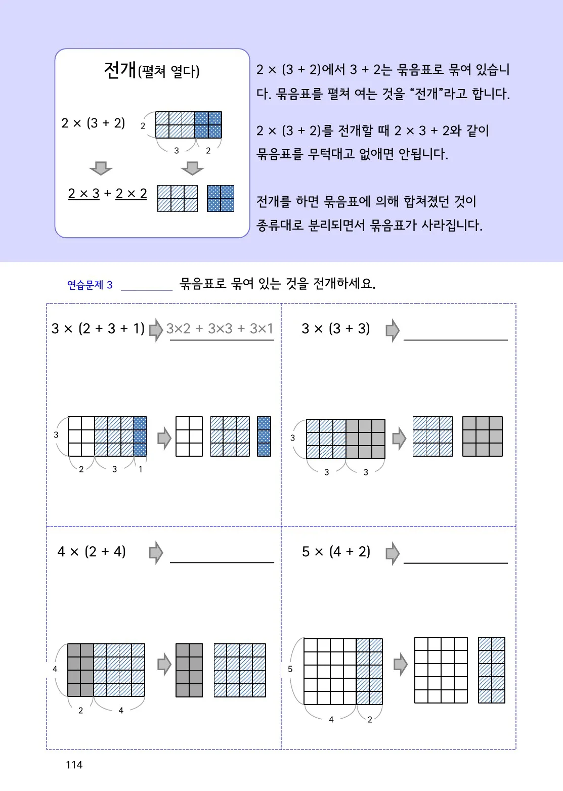 분배법칙으로 괄호를 펼치는 이유 개념을 설명하는 수학감각 곱셈 114쪽 실제 교재 화면